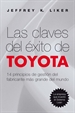 Portada del libro Las claves del éxito de Toyota
