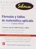 Portada del libro Formulas Y Tablas De Matematica Aplicada