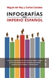 Portada del libro Infografías del Imperio Español