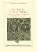 Portada del libro El teatro de los poetas: formas del drama simbolista en España (1890-1920)