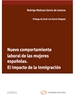 Portada del libro Nuevo comportamiento laboral de las mujeres españolas. El impacto de la inmigración