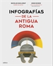 Portada del libro Infografías de la antigua Roma