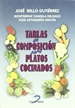 Portada del libro Tablas de composición para platos cocinados