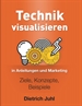 Portada del libro Technik visualisieren in Anleitungen und Marketing