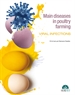 Portada del libro Main diseases in poultry farming. Viral infections