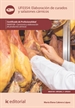 Portada del libro Elaboración de curados y salazones cárnicos. INAI0108 - Carnicería y elaboración de productos cárnicos