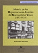 Portada del libro Historia de las organizaciones juveniles del nacionalismo vasco (1893-1923)