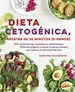 Portada del libro Dieta cetogénica, recetas de 30 minutos (o menos)