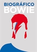 Portada del libro Biográfico Bowie