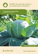 Portada del libro El suelo de cultivo y las condiciones climáticas. agaf0108 - fruticultura
