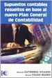 Portada del libro Supuestos contables resueltos en base al nuevo Plan General de Contabilidad