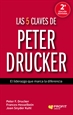 Portada del libro Las 5 claves de Peter Drucker